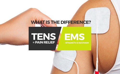 Difference betwen TENS and EMS